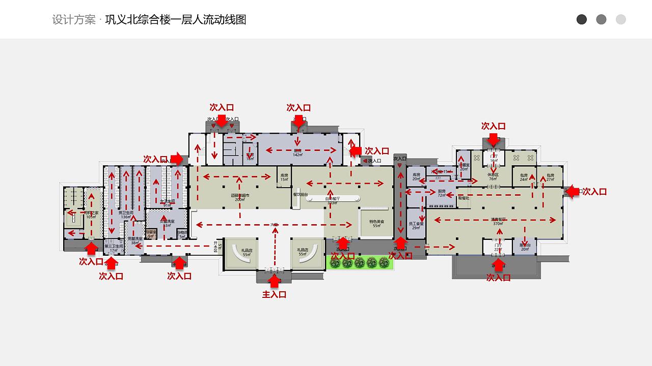 河南高速服務區智慧化改造中的軟件開發設計方案